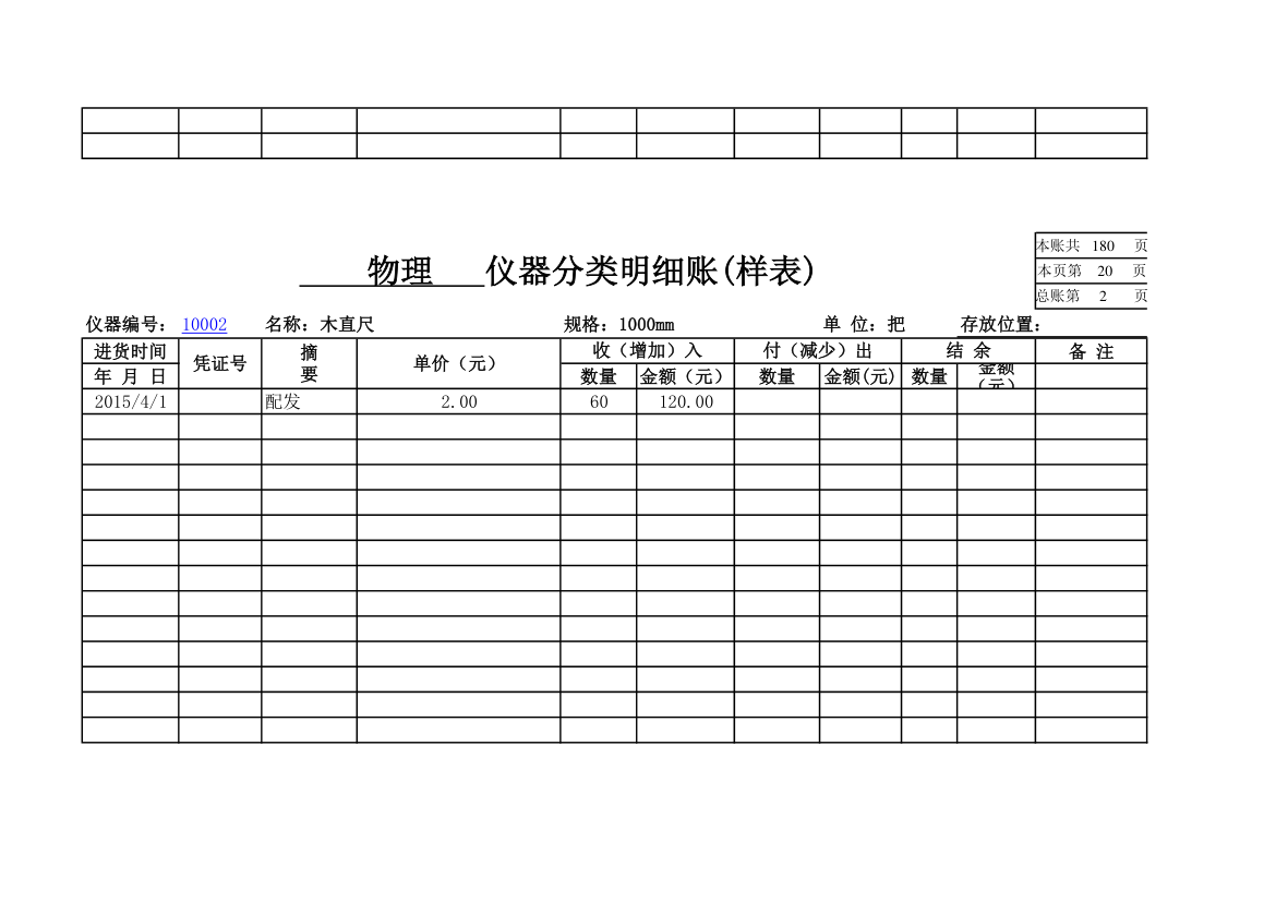 物理实验室分类明细账第18页