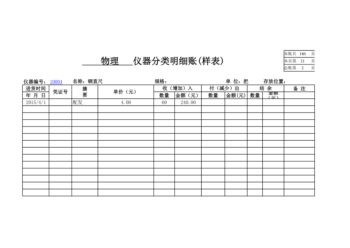 物理实验室分类明细账第19页