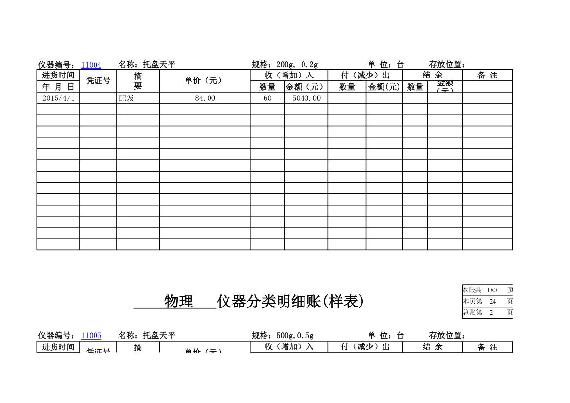 物理实验室分类明细账第21页