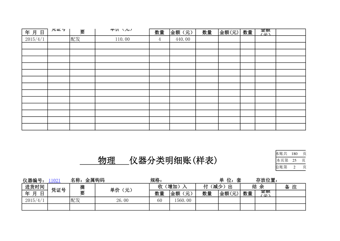 物理实验室分类明细账第22页