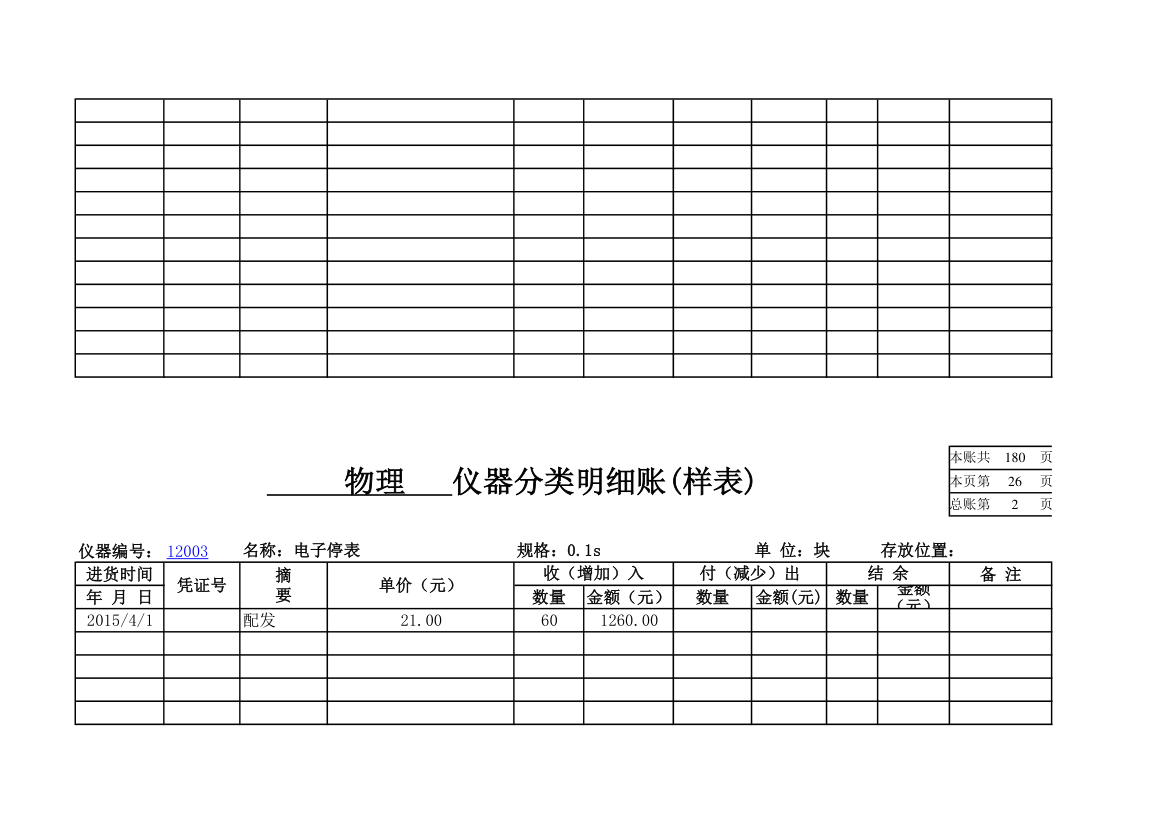 物理实验室分类明细账第23页