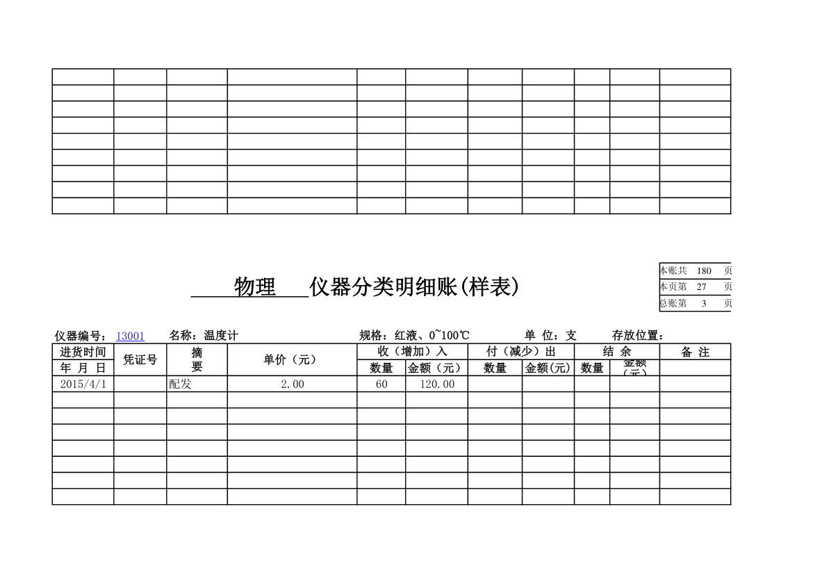 物理实验室分类明细账第24页