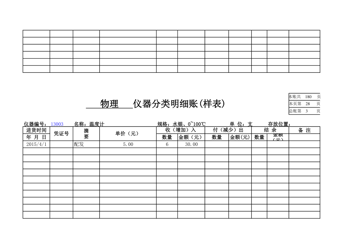 物理实验室分类明细账第25页