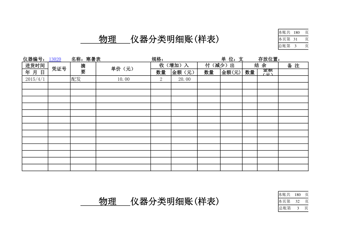 物理实验室分类明细账第28页