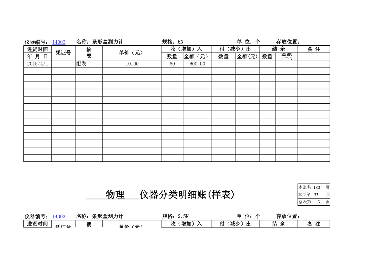 物理实验室分类明细账第29页