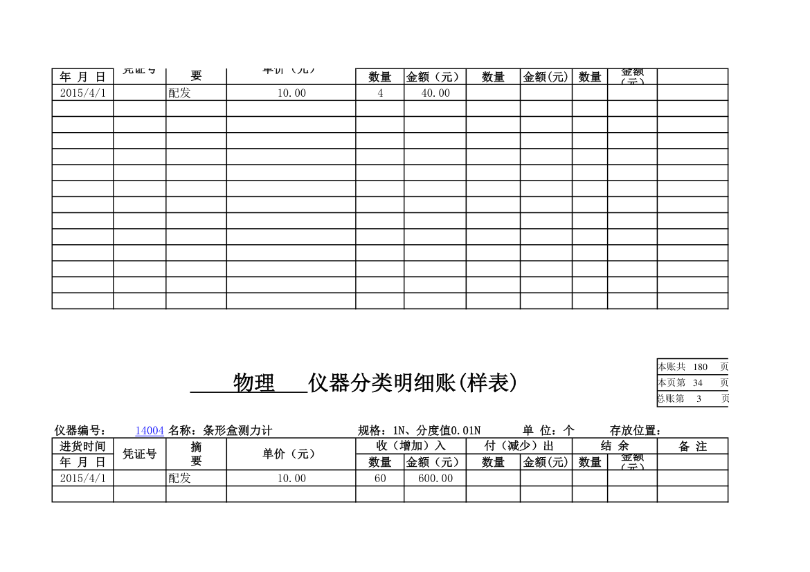 物理实验室分类明细账第30页