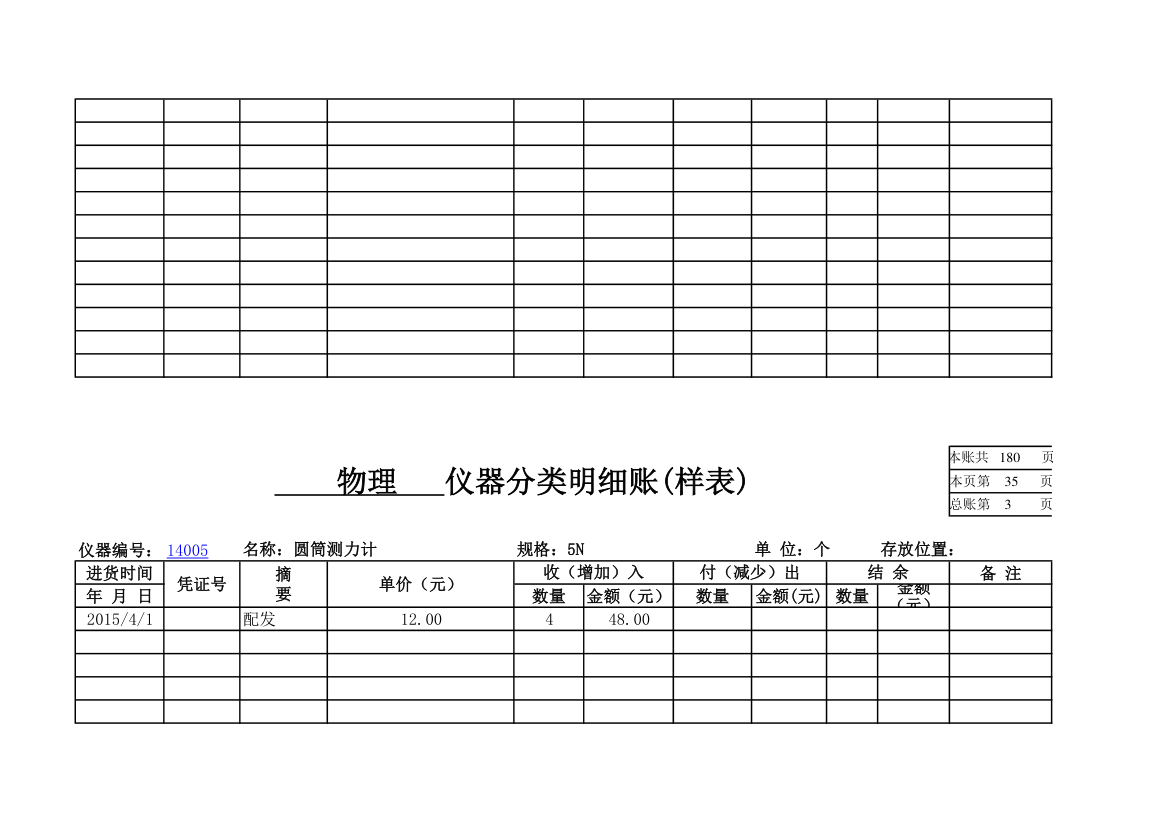 物理实验室分类明细账第31页