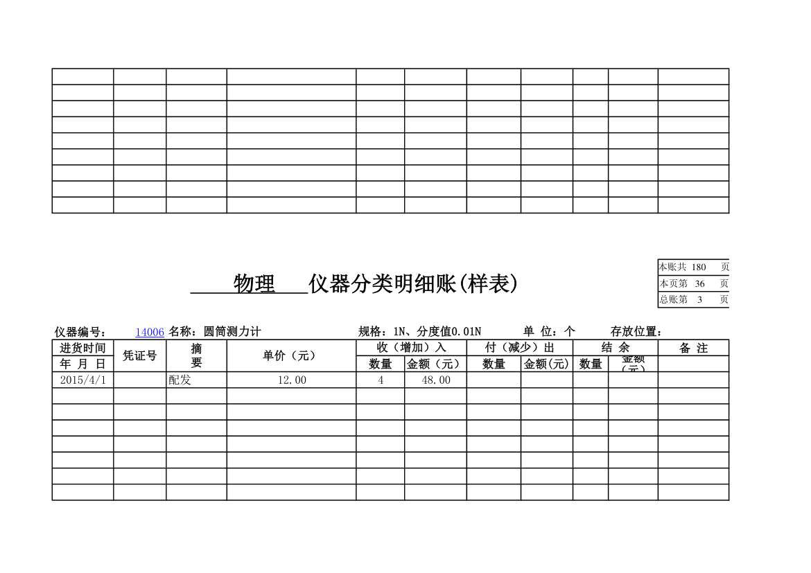 物理实验室分类明细账第32页