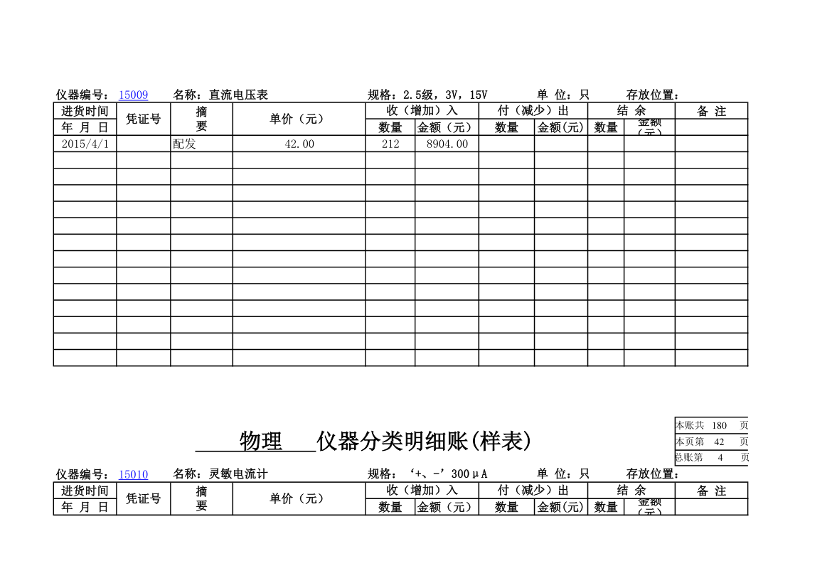 物理实验室分类明细账第37页