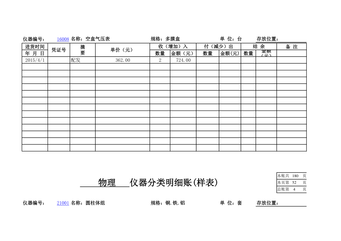 物理实验室分类明细账第46页