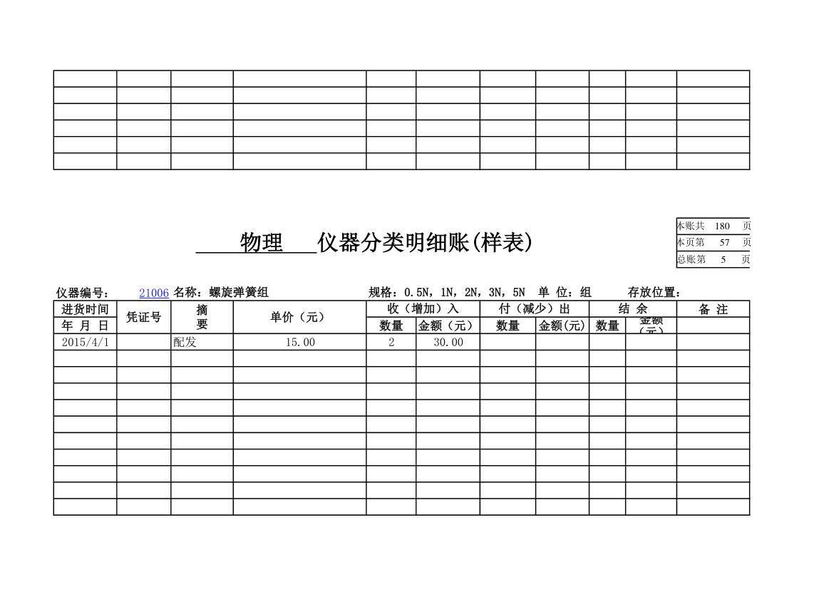 物理实验室分类明细账第51页