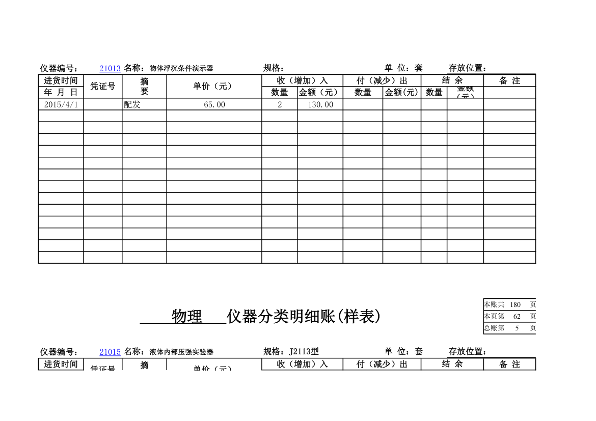 物理实验室分类明细账第55页