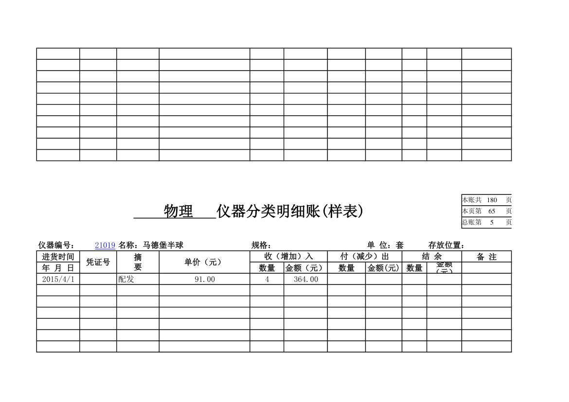 物理实验室分类明细账第58页