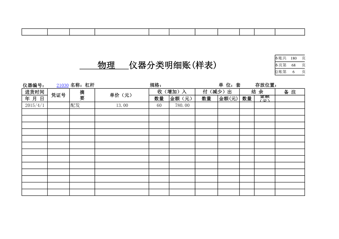 物理实验室分类明细账第61页