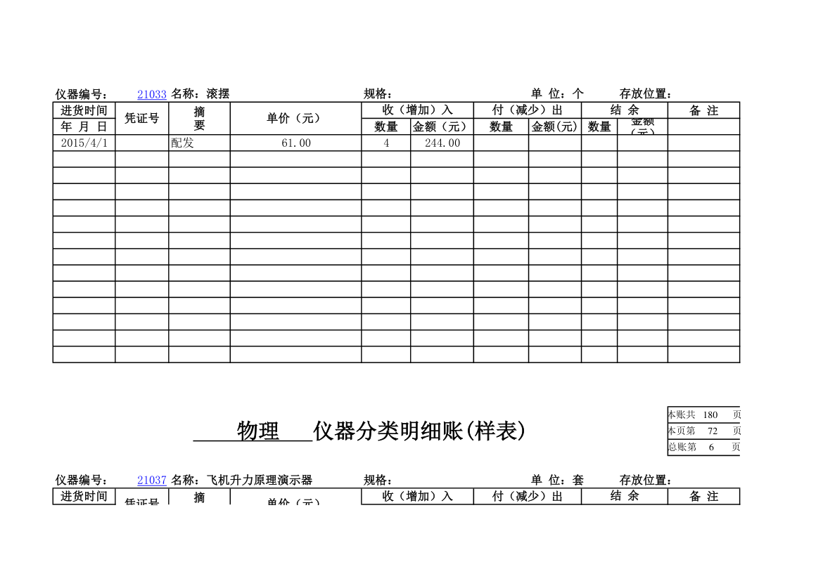 物理实验室分类明细账第64页