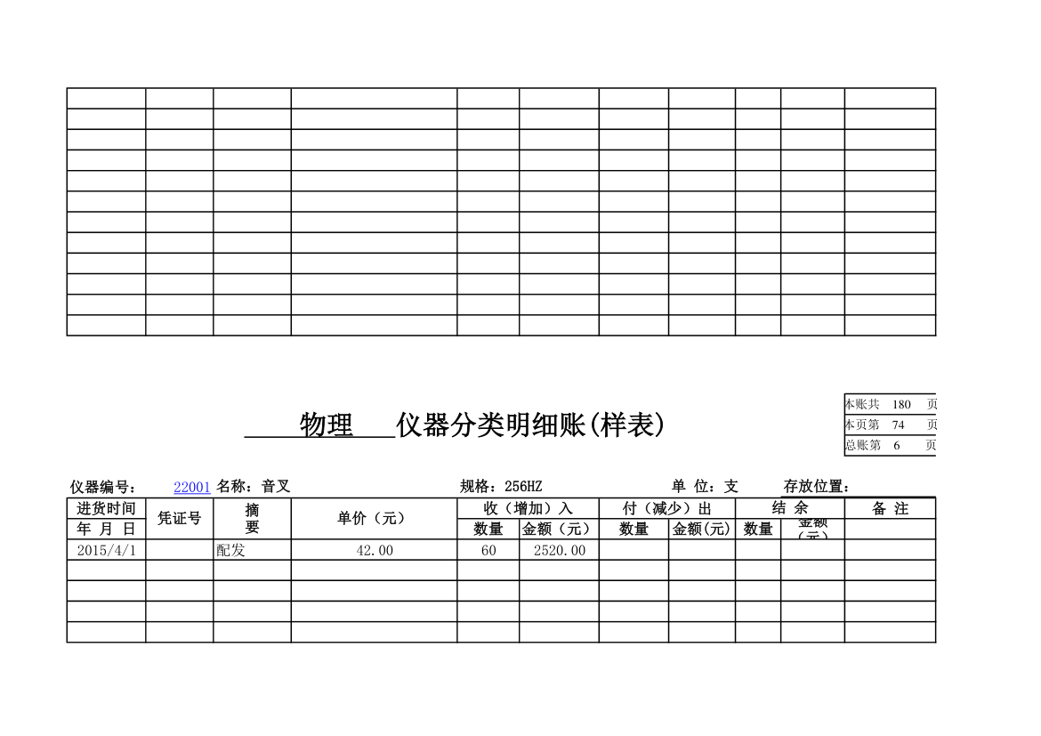 物理实验室分类明细账第66页