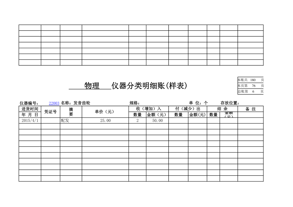 物理实验室分类明细账第68页