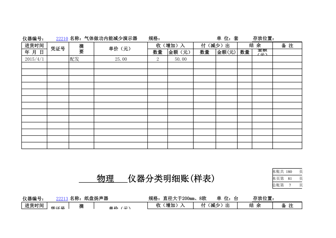 物理实验室分类明细账第72页