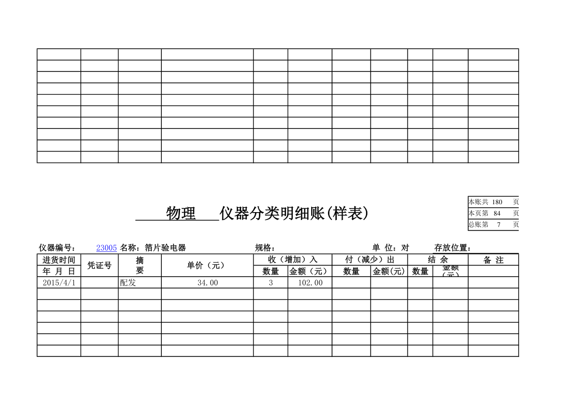 物理实验室分类明细账第75页