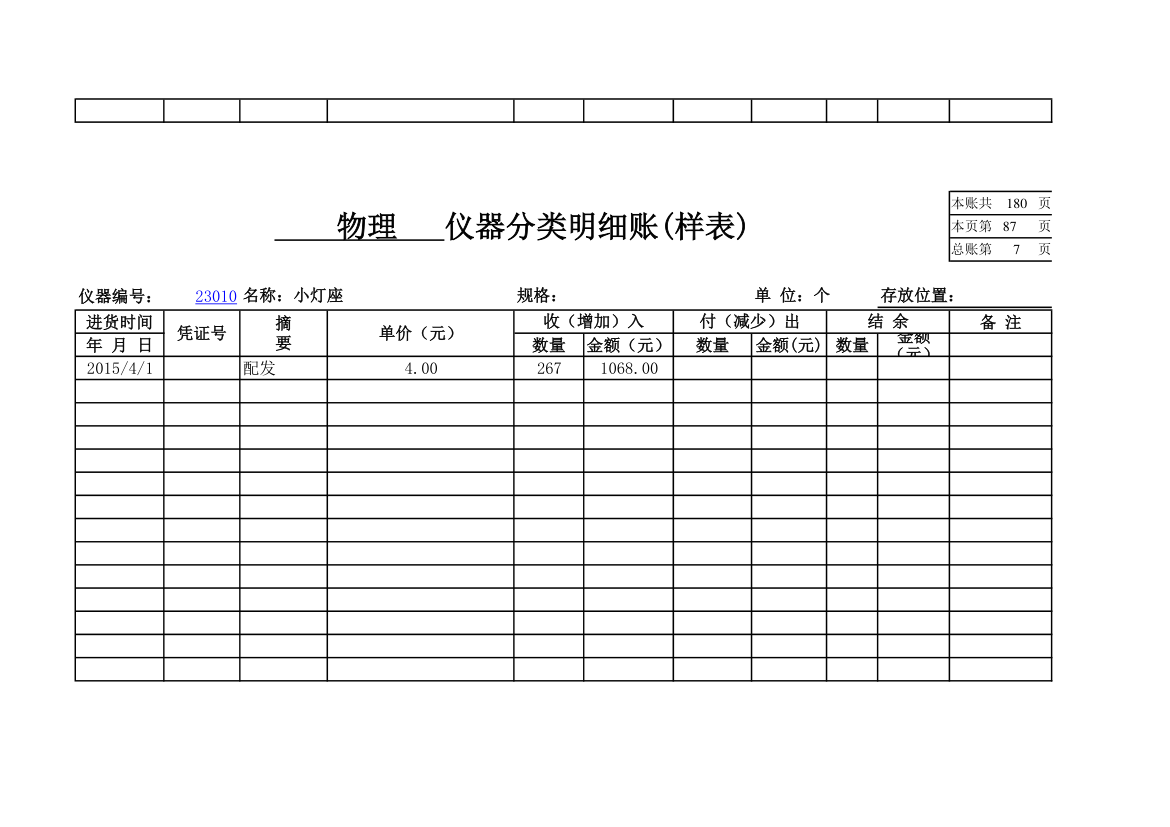 物理实验室分类明细账第78页