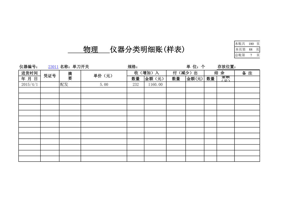 物理实验室分类明细账第79页