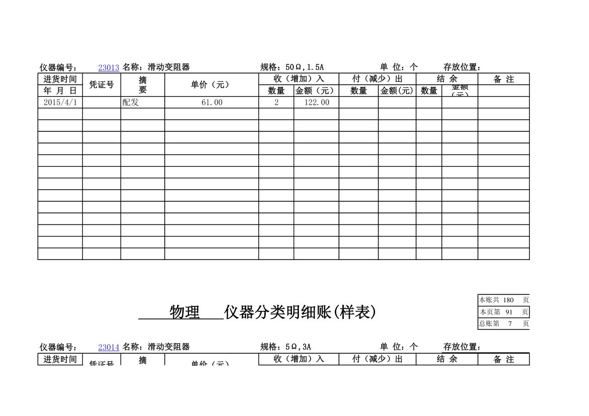 物理实验室分类明细账第81页