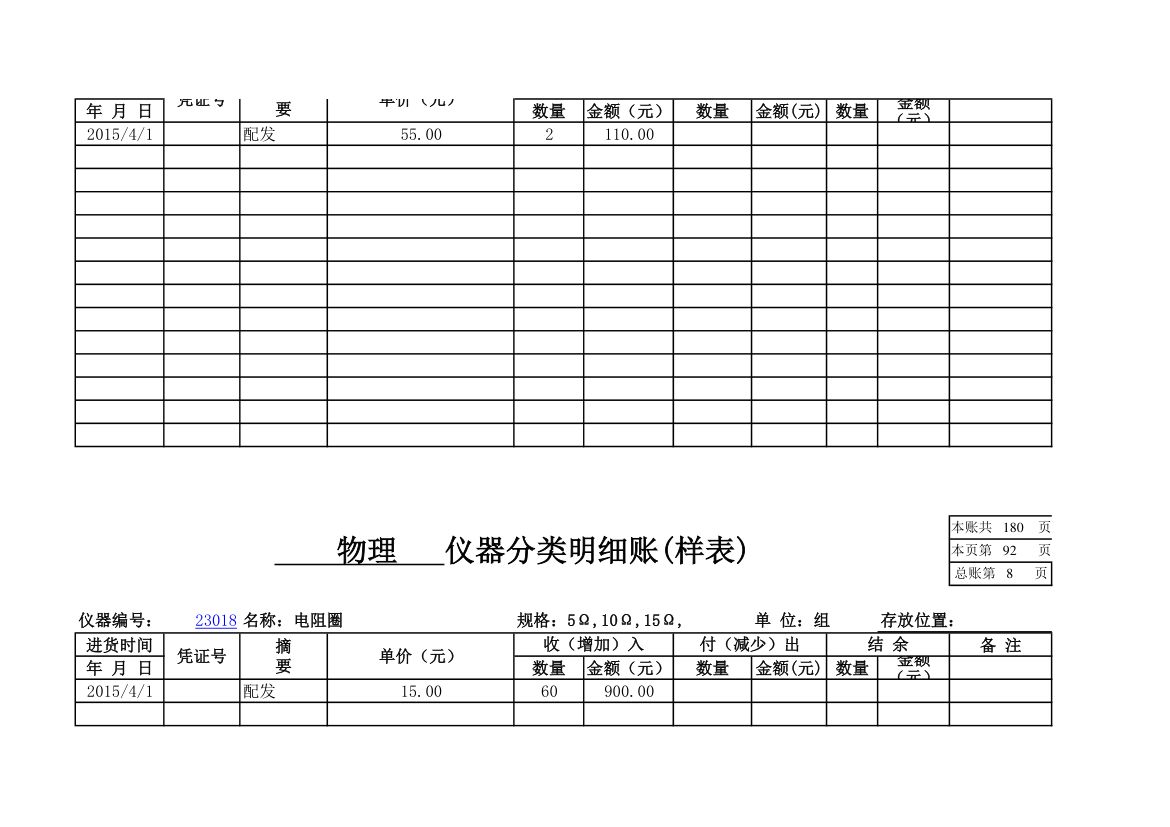 物理实验室分类明细账第82页