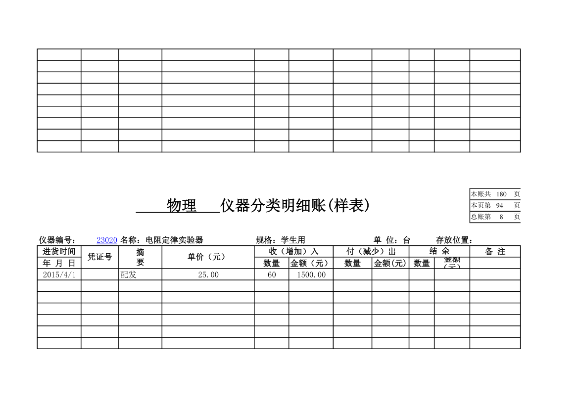 物理实验室分类明细账第84页