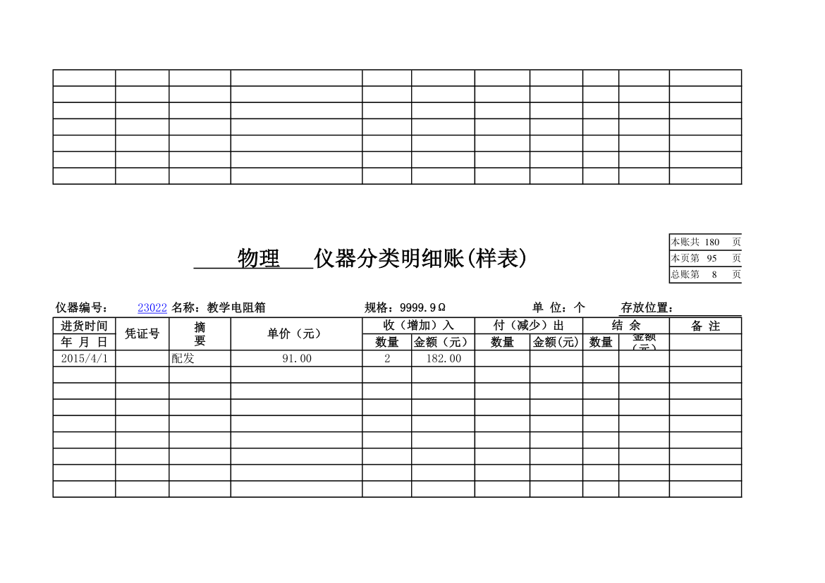 物理实验室分类明细账第85页