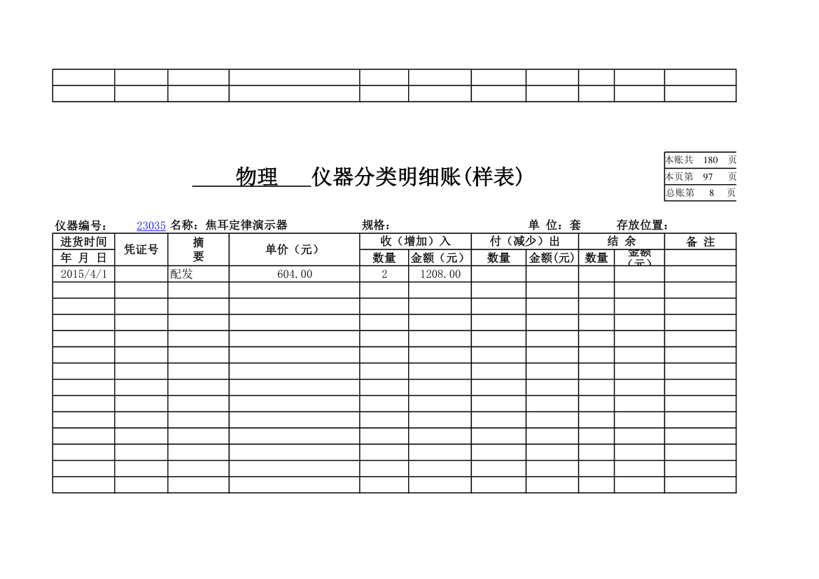 物理实验室分类明细账第87页