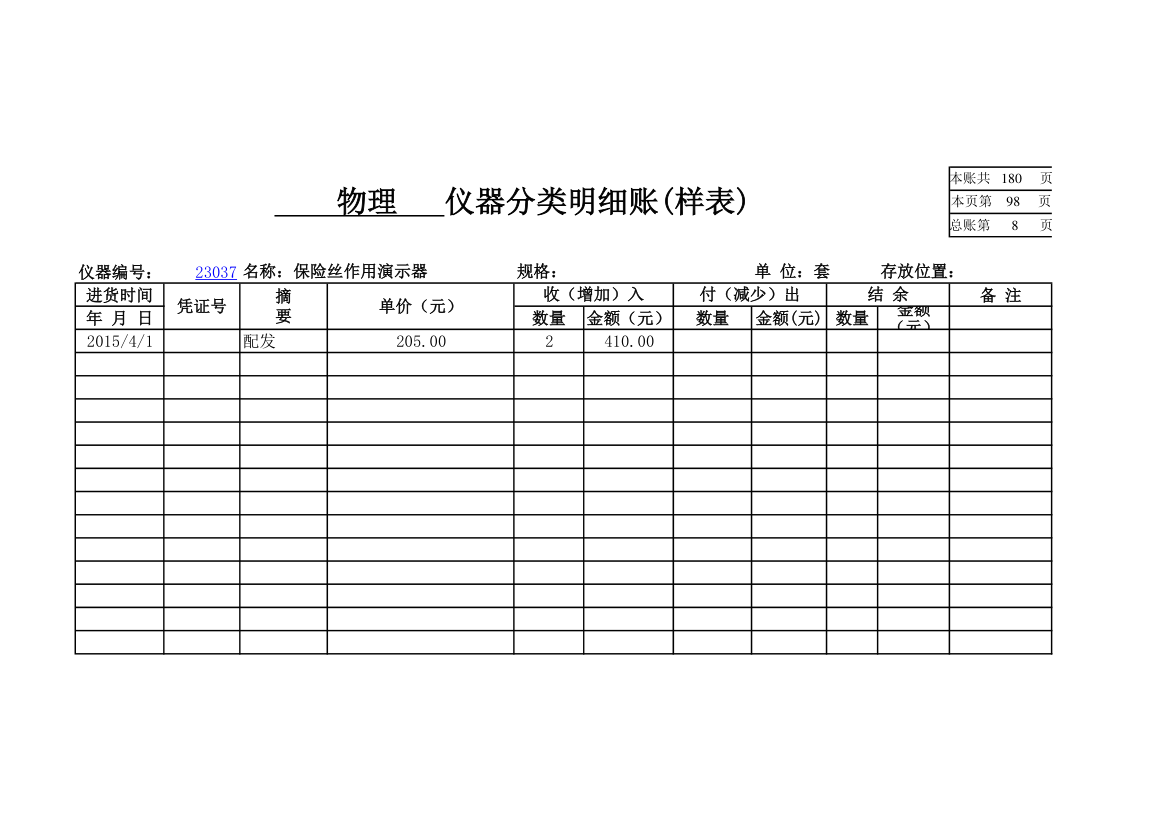 物理实验室分类明细账第88页