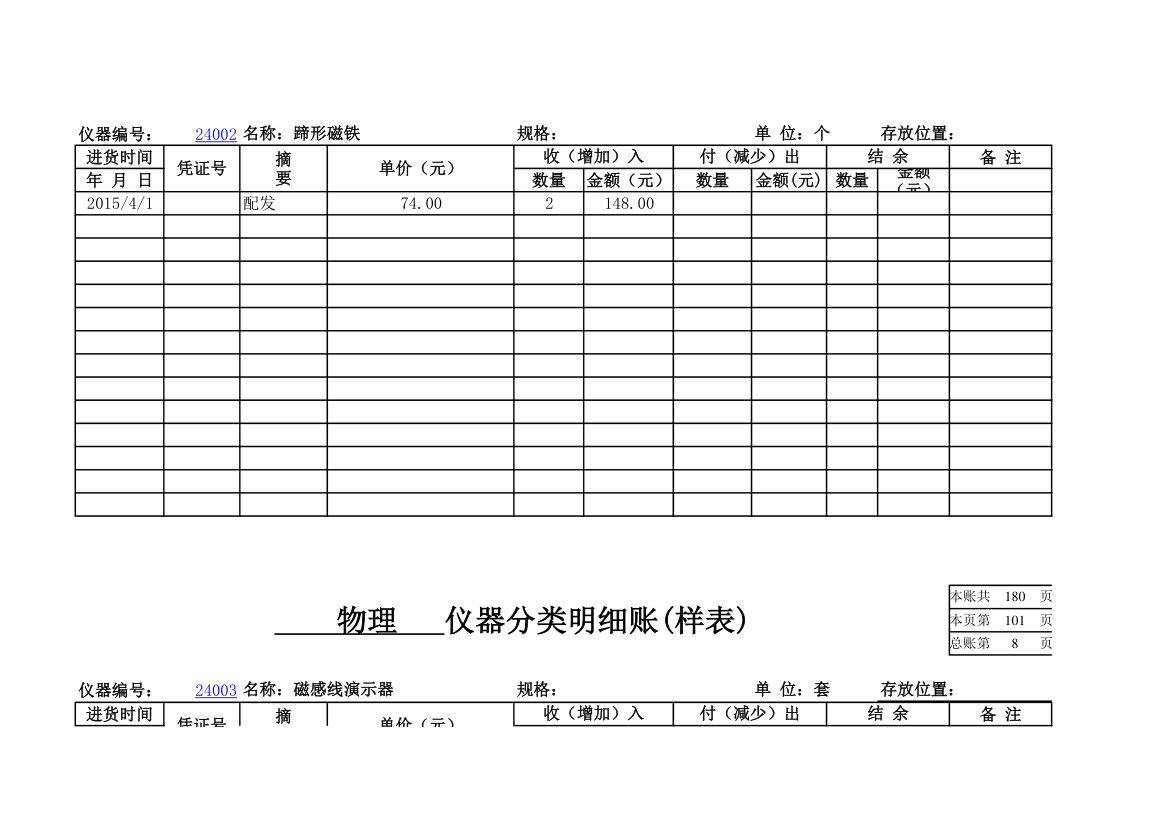 物理实验室分类明细账第90页