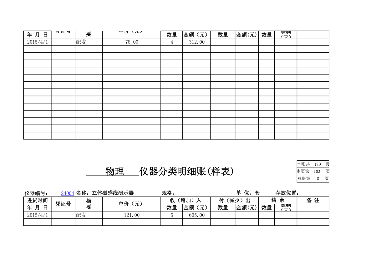 物理实验室分类明细账第91页