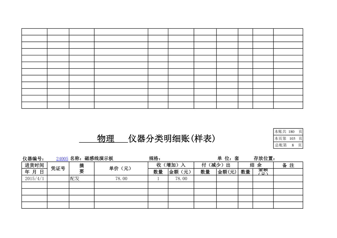 物理实验室分类明细账第92页