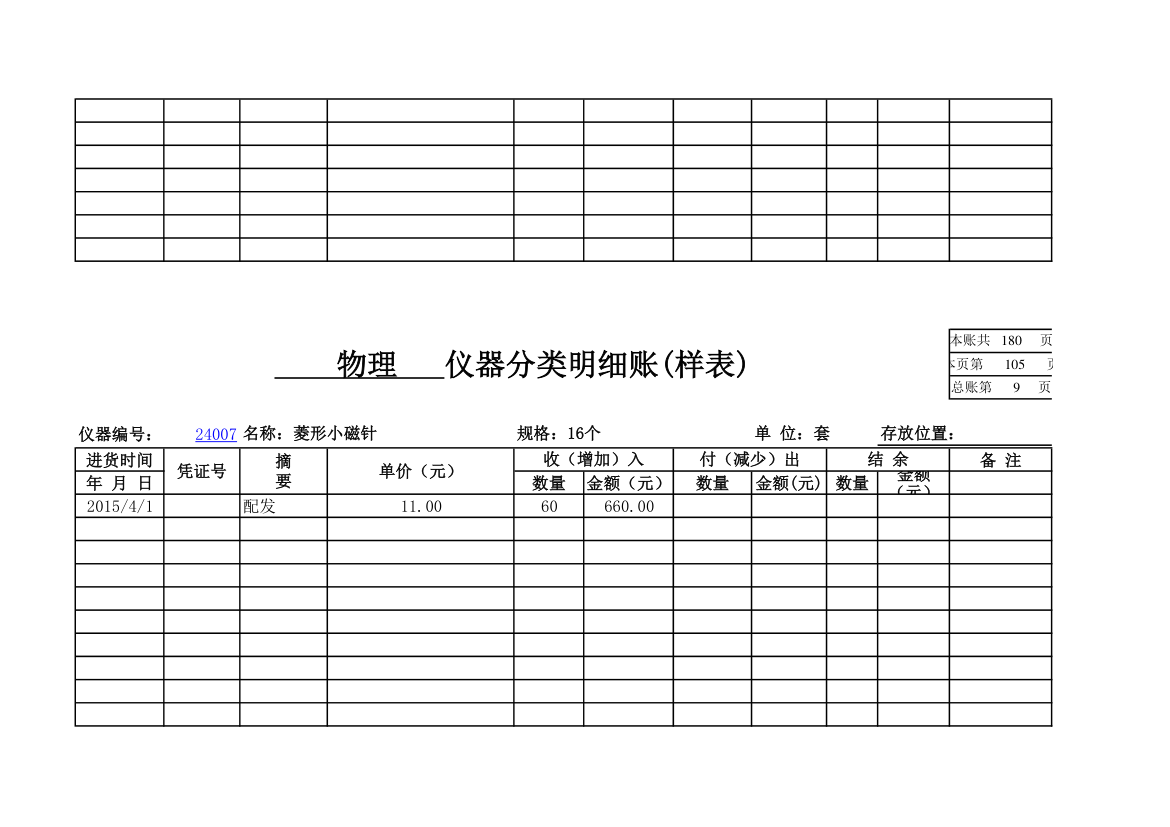 物理实验室分类明细账第94页