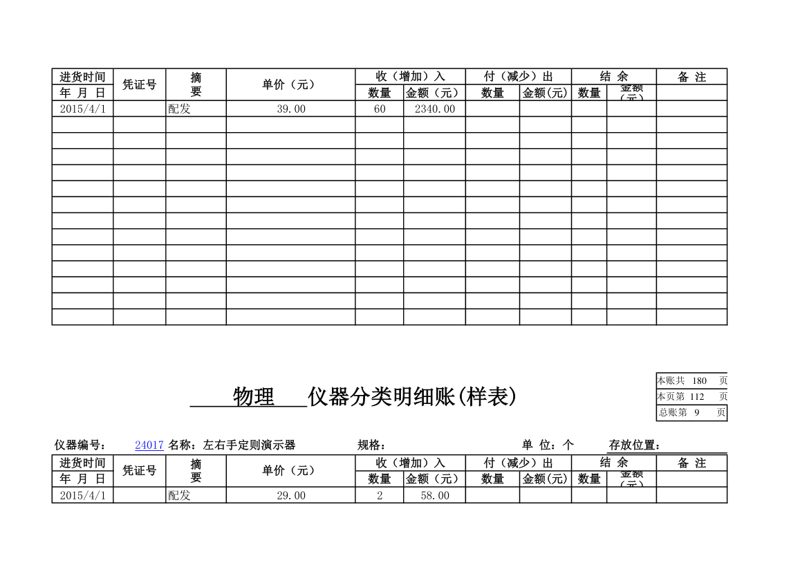 物理实验室分类明细账第100页