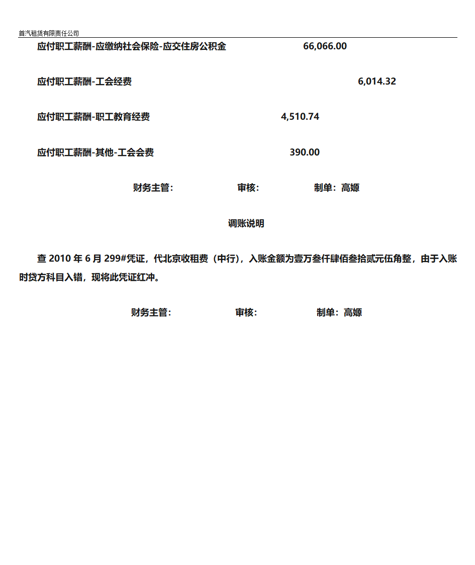 调账说明(总部1)第35页