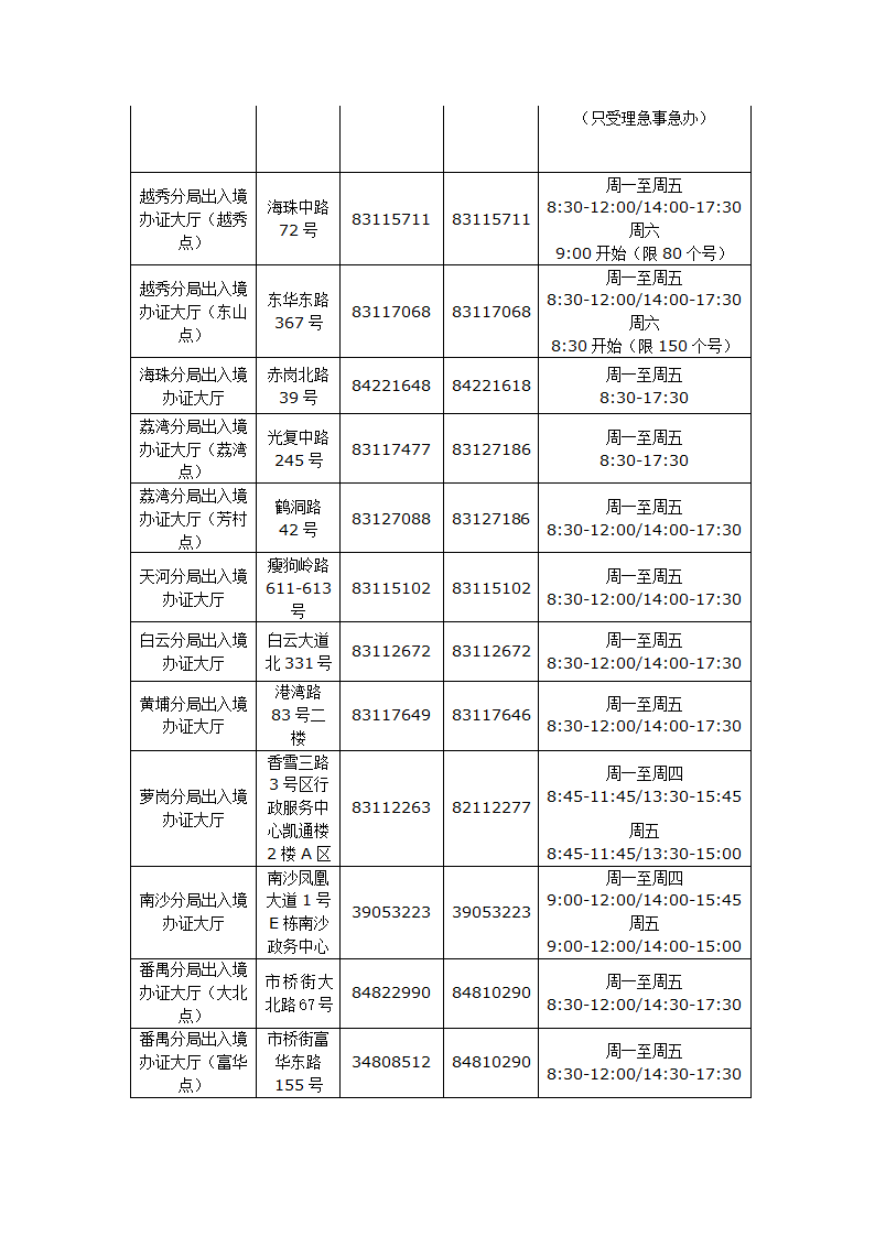 (通行证、护照)旧证换新证申请手续第2页