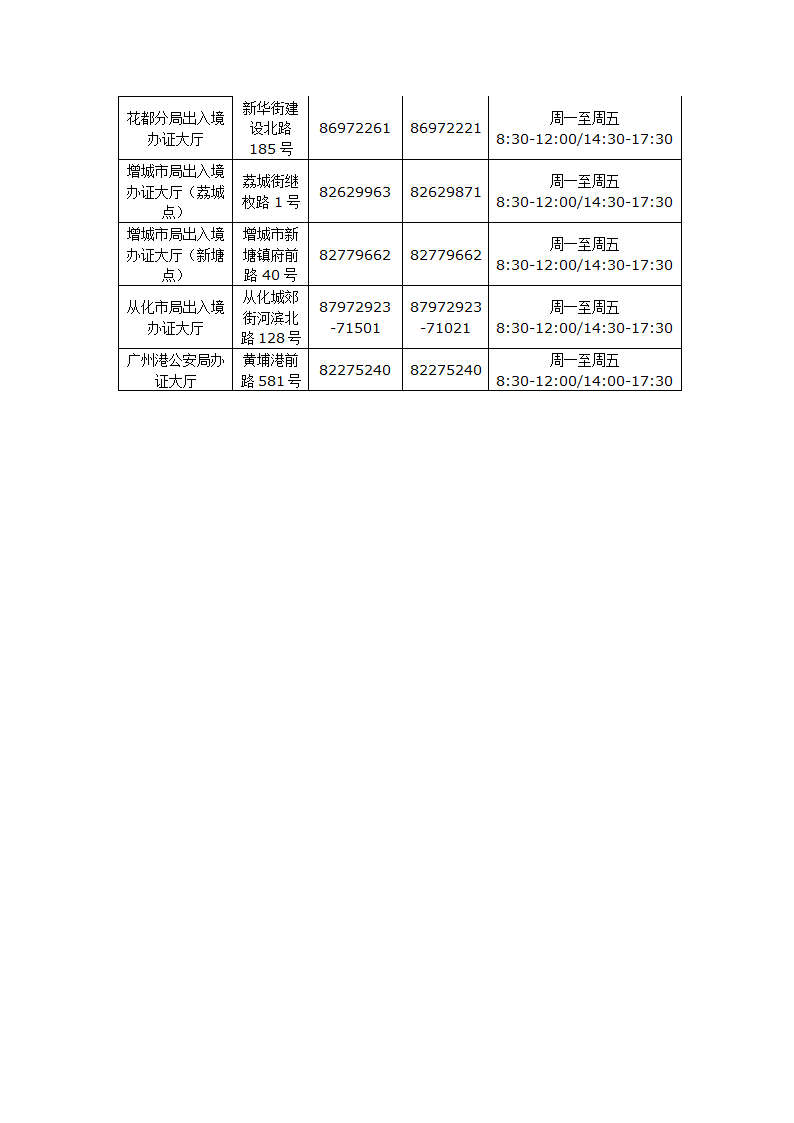 (通行证、护照)旧证换新证申请手续第3页