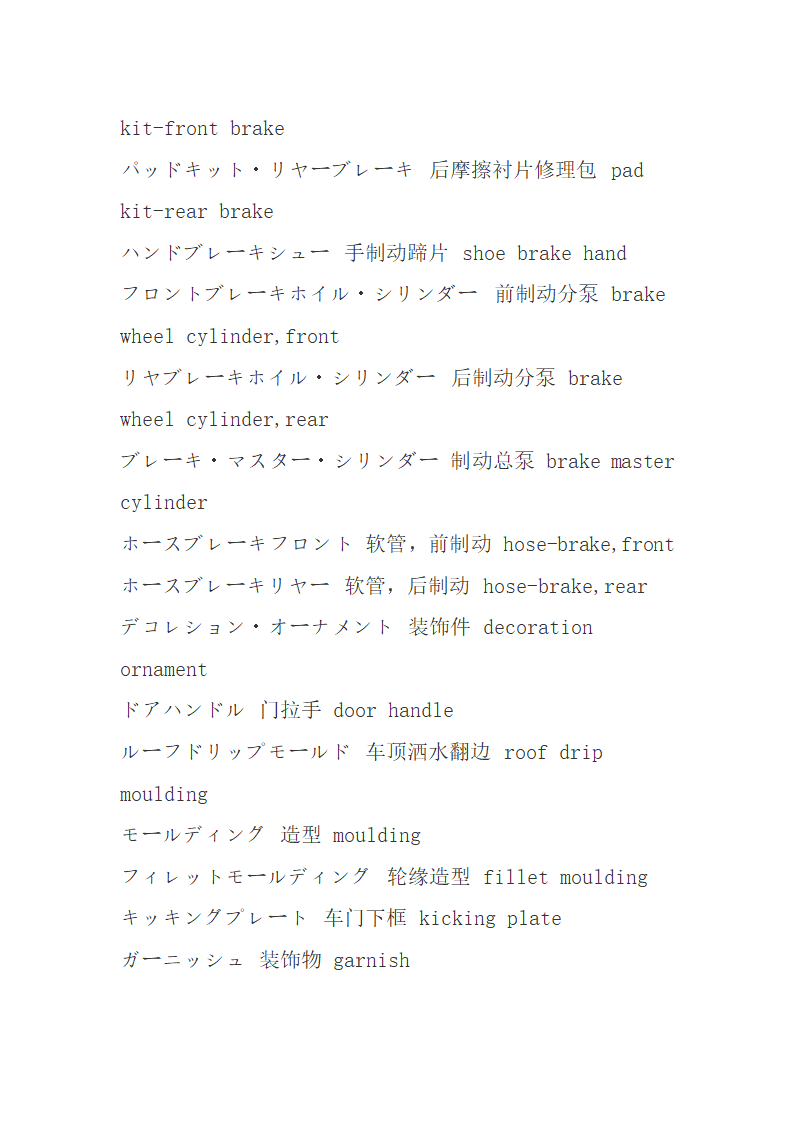 汽车日语词汇第5页