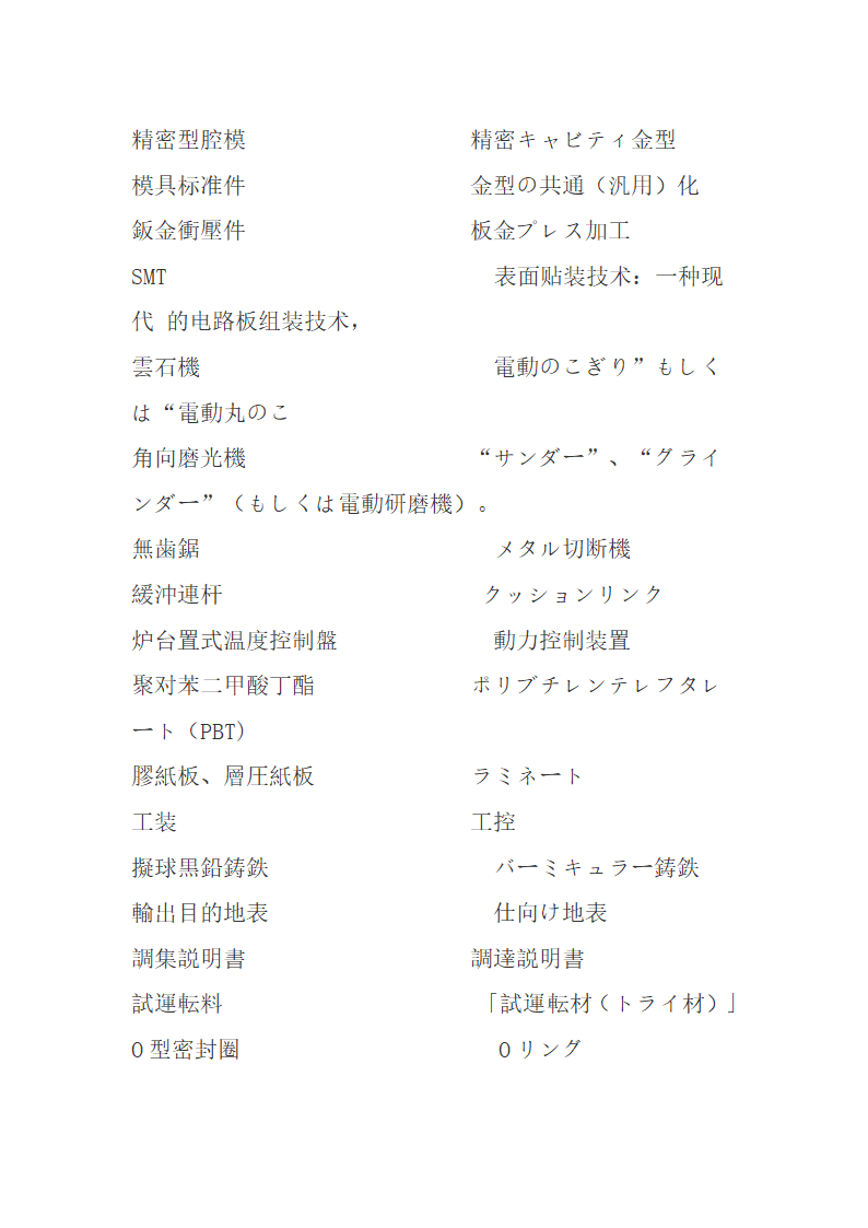 汽车日语词汇第8页