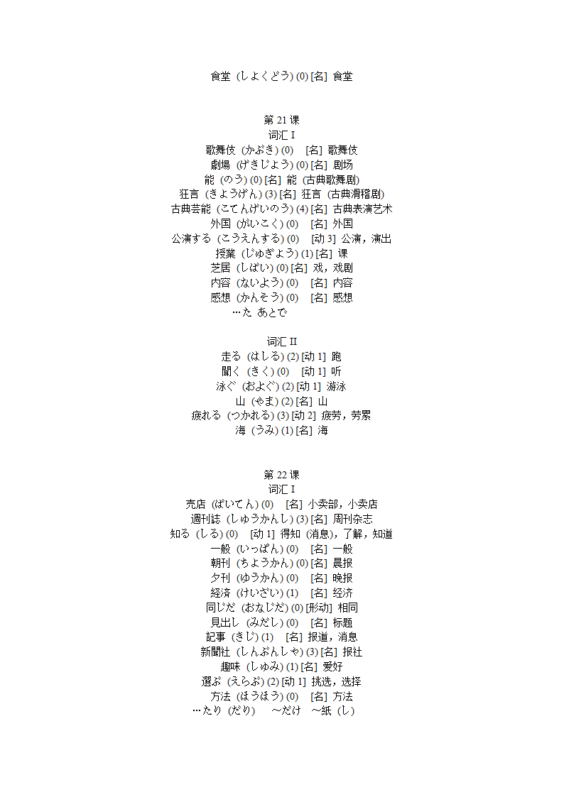 旧版标准日本语单词第19页