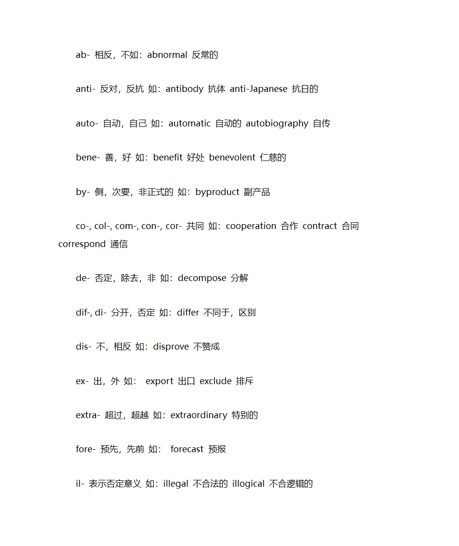 英语单词前缀第16页