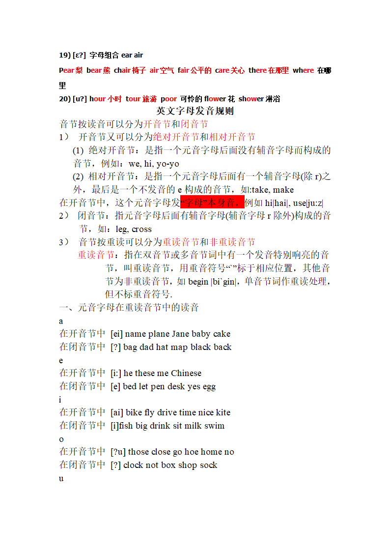 英语单词的音标发音第4页