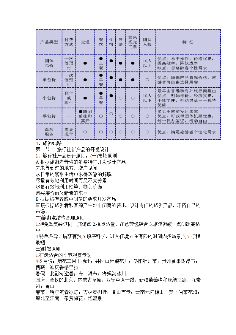 旅行社知识点总结第4页