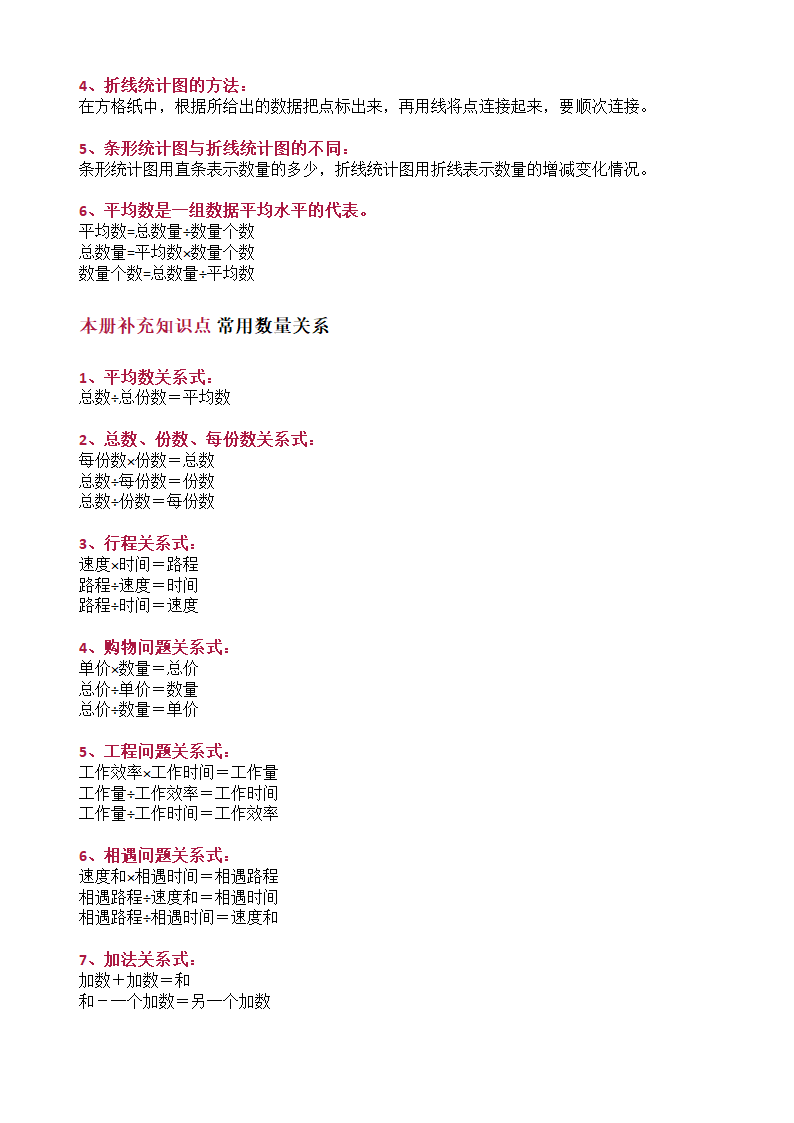 数学知识点归类第7页