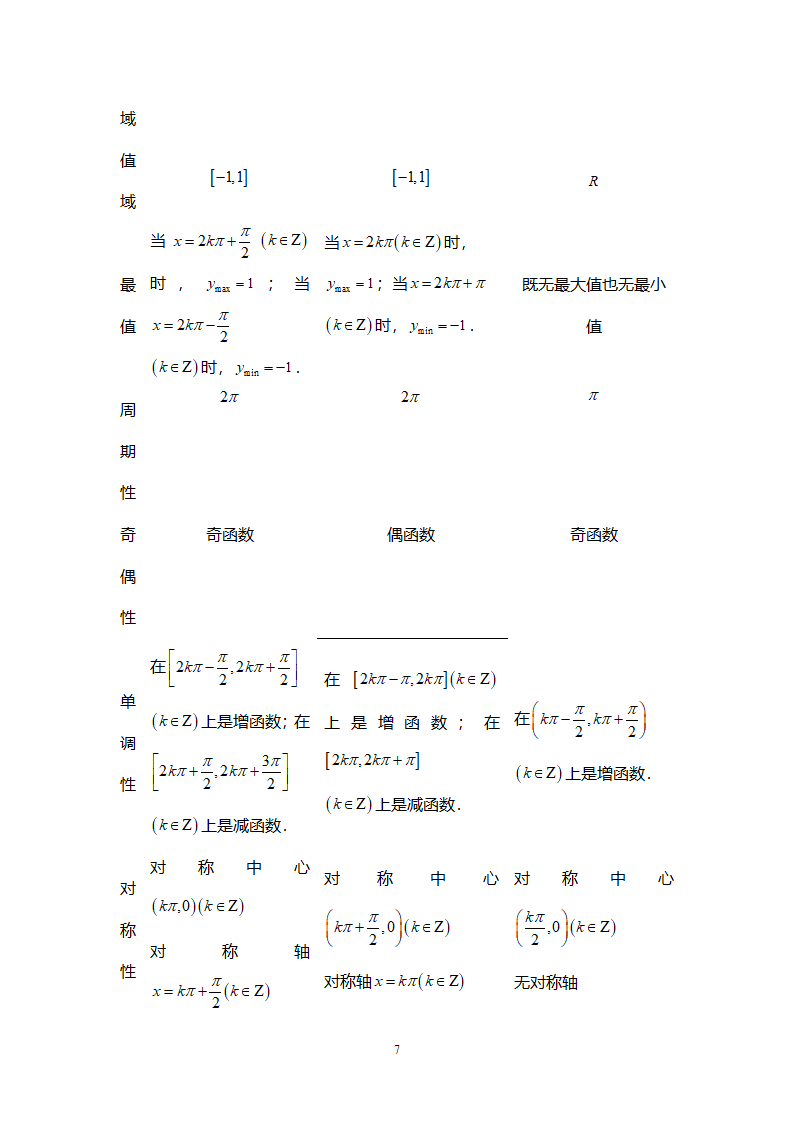 高一数学知识点总结第7页