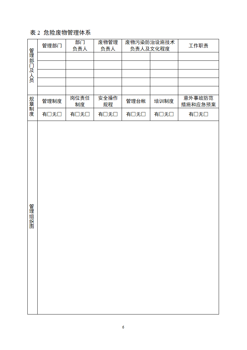 危险废物管理计划表第6页