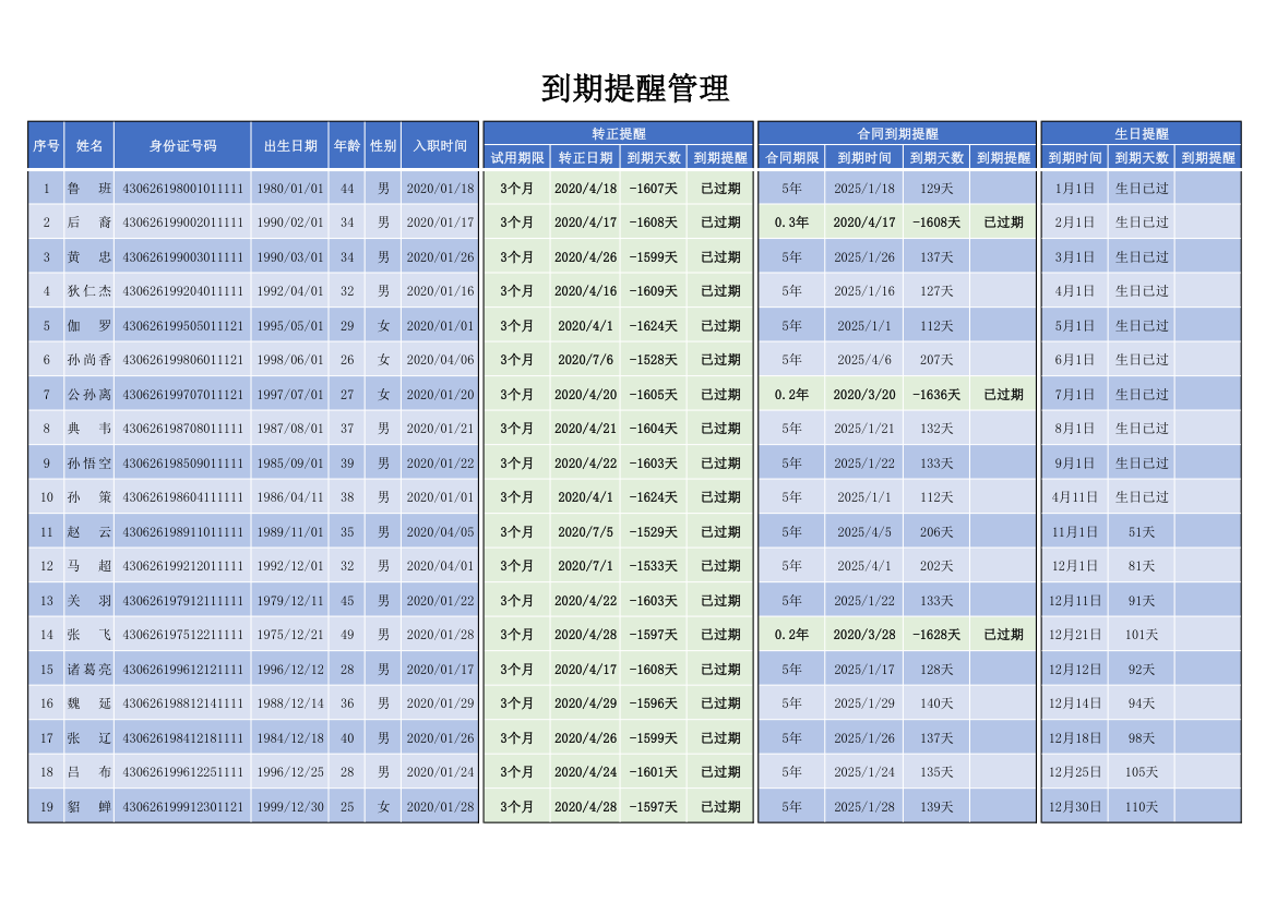 到期提醒管理（转正-合同-生日）.xlsx