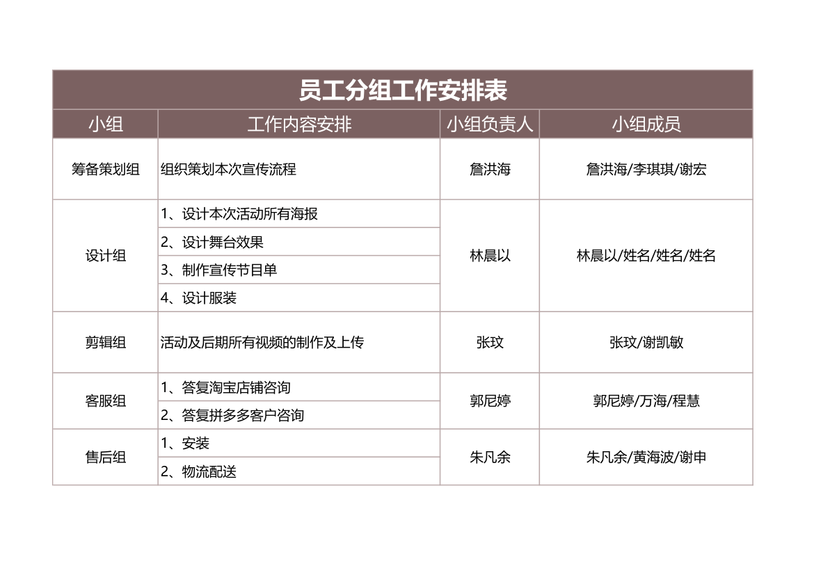 员工分组工作安排表.xlsx第1页